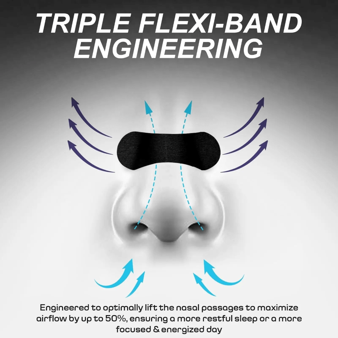 Diagram of a nasal strip with arrows indicating airflow and text about triple flexi-band engineering.
