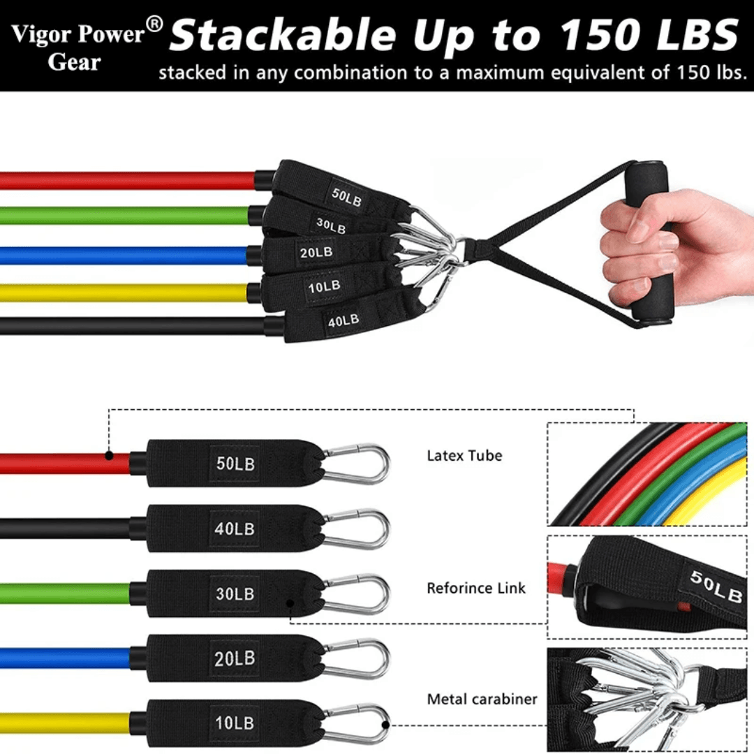 Set of 5 resistance bands with 5 different resistance levels