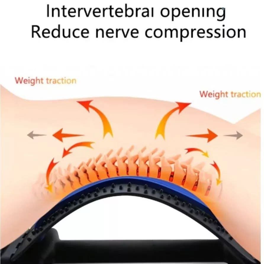 Diagram showing weight traction device for intervertebral opening and nerve compression reduction.
