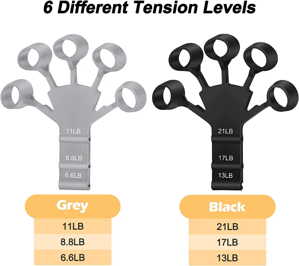 Two finger exercisers, one gray and one black, with labeled tension levels on a white background.