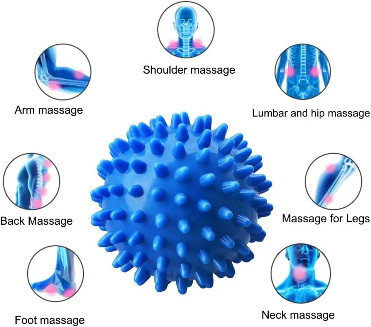 Blue spiky massage ball with various massage points illustrated around it on a white background.