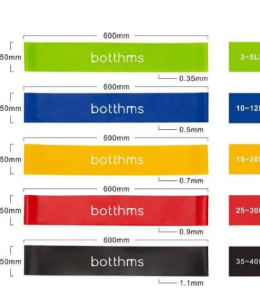 Mini resistance bands set for strength and mobility exercises
