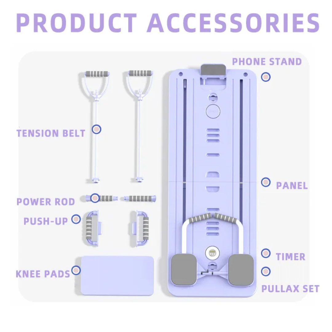 Product accessories with labeled parts on a white background