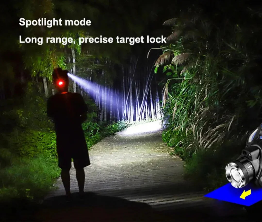 Round shape recgargeable headlamp