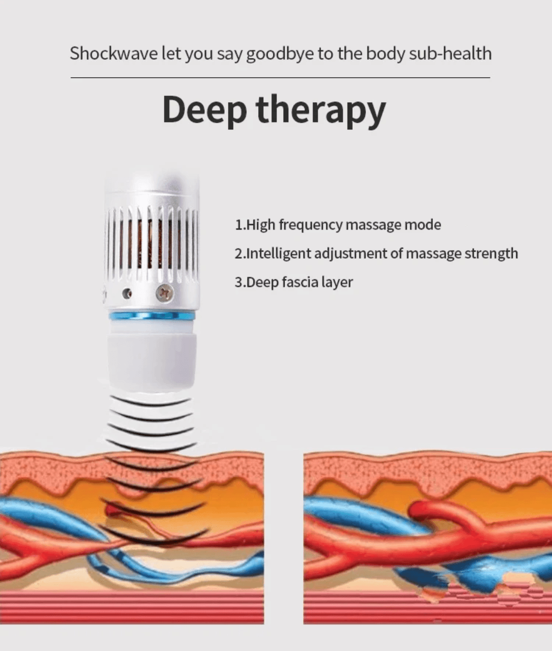 Product with text about shockwave therapy for deep body health on a white background