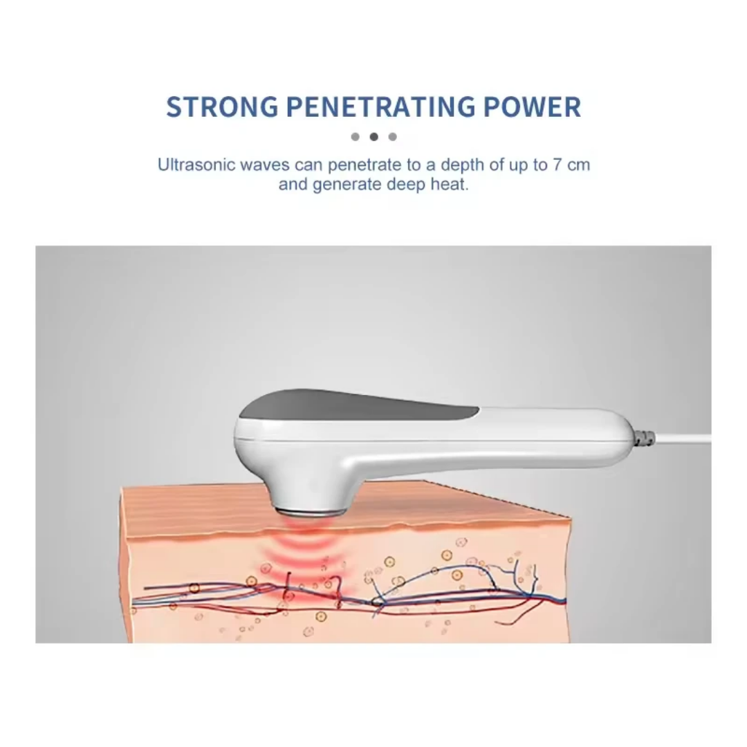 Ultrasonic device with a cross-section of skin showing ultrasonic waves penetrating tissue.