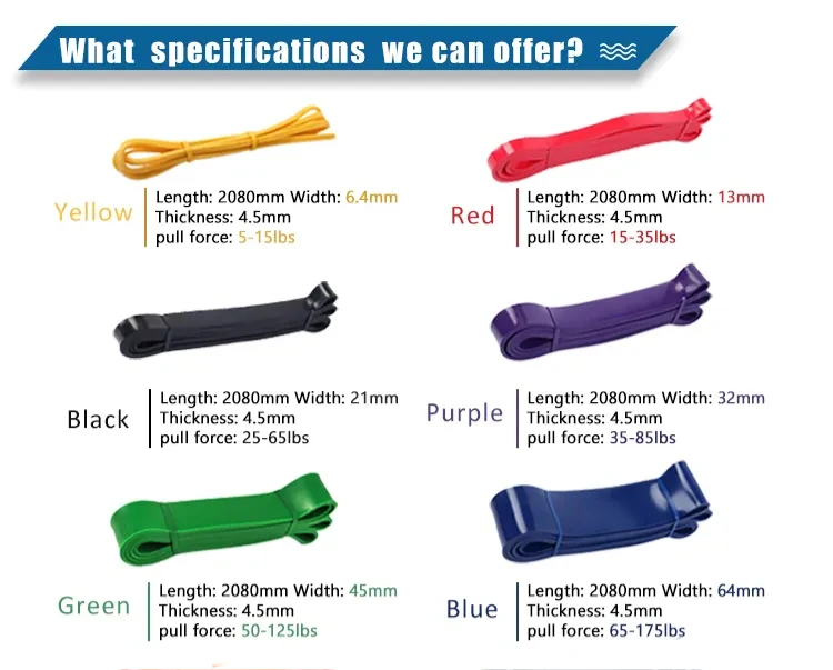 Full Set Resistance bands